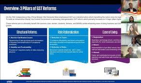 doanh-nghiep-viet-nam-truoc-lan-song-cai-cach-thue-gst-tai-an-do
