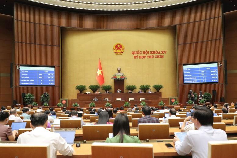 quoc-hoi-thong-qua-luat-sua-doi-bo-sung-mot-so-dieu-cua-luat-quang-cao