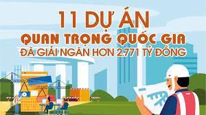infographics-11-du-an-quan-trong-quoc-gia-da-giai-ngan-hon-2771-ty-dong