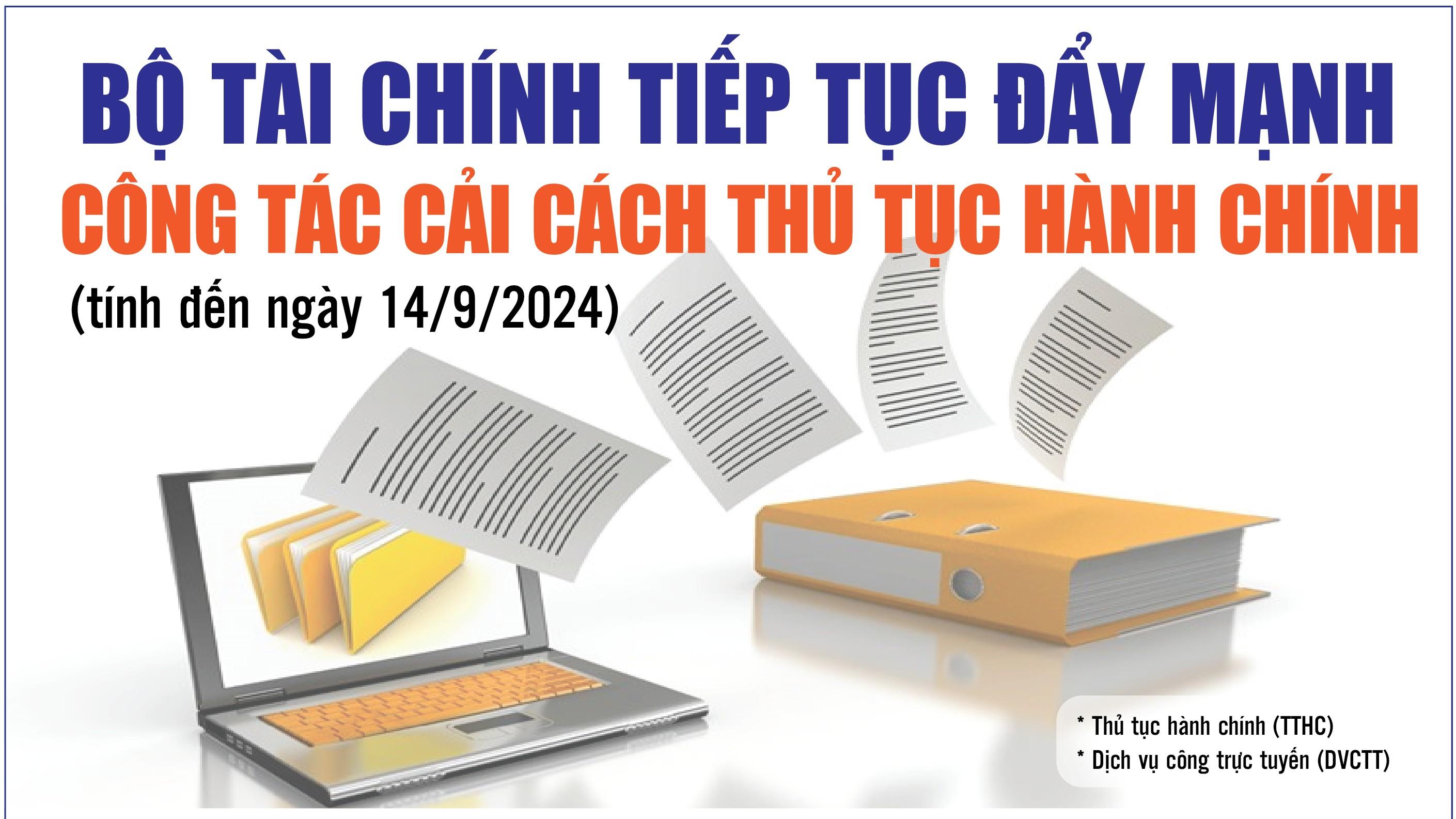 infographics-bo-tai-chinh-da-bai-bo-18-thu-tuc-hanh-chinh