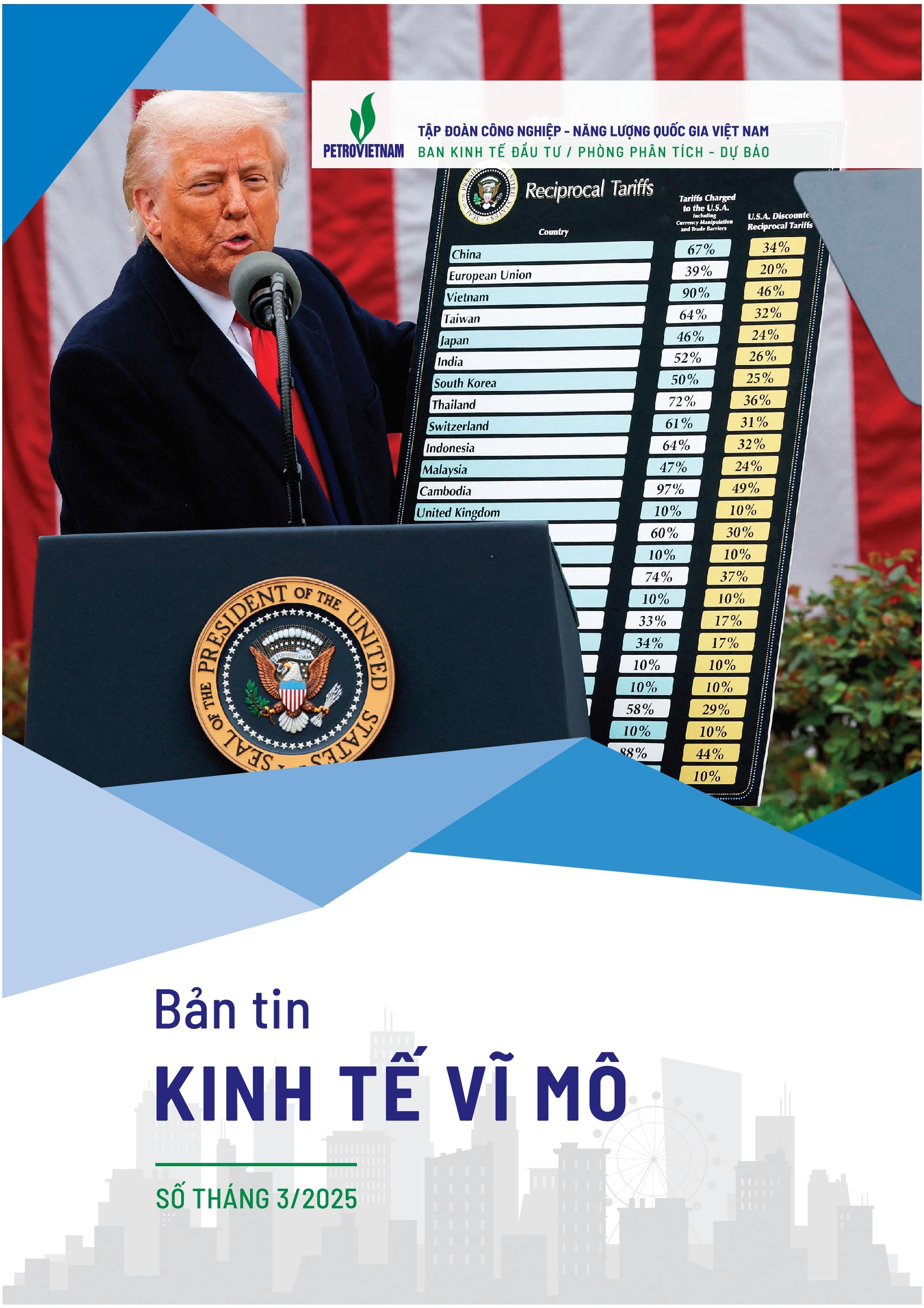 Bản tin Kinh tế Vĩ Mô tháng 4/2025