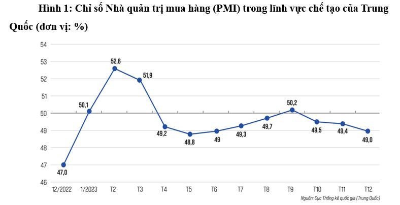 goi-kich-thich-kinh-te-vi-mo-lon-cua-trung-quoc-va-nhung-tac-dong-toi-viet-nam