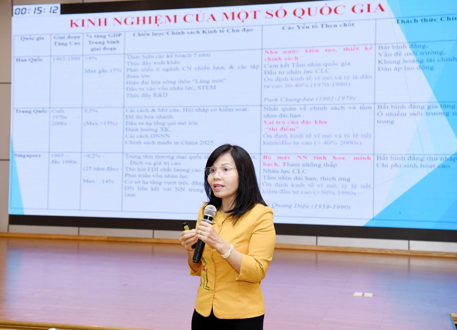 ba-kich-ban-tang-truong-de-viet-nam-gia-nhap-nhom-quoc-gia-tang-truong-cao-nam-2045