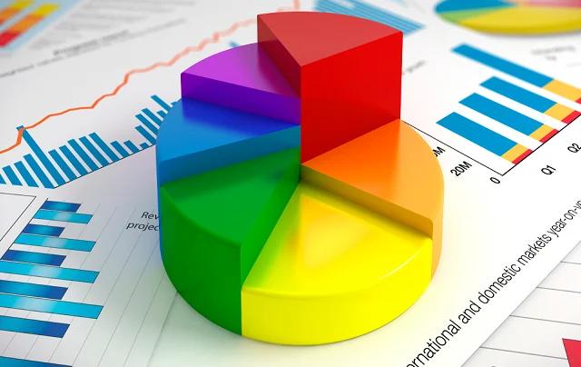 Vàng và bitcoin cùng chứng khoán đồng loạt giảm: Nguyên tắc đầu tư không bao giờ được quên