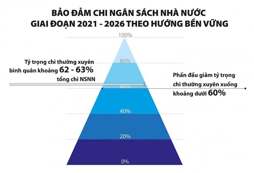 chan-chinh-nang-cao-ky-luat-ky-cuong-tai-khoa