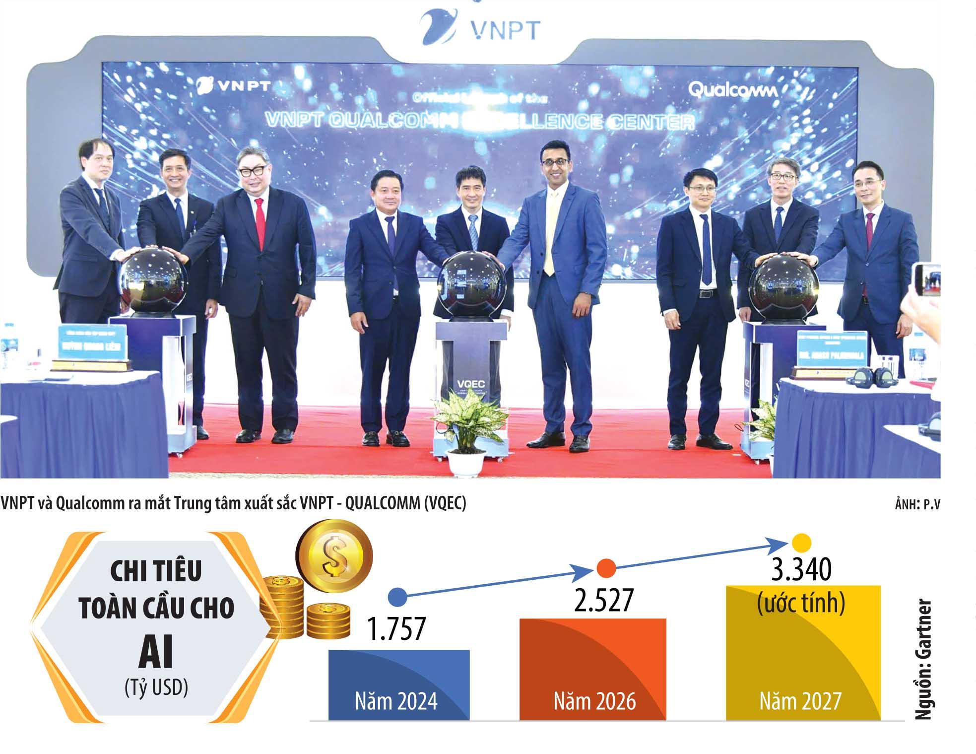 hap-luc-dau-tu-vao-ai-tai-viet-nam