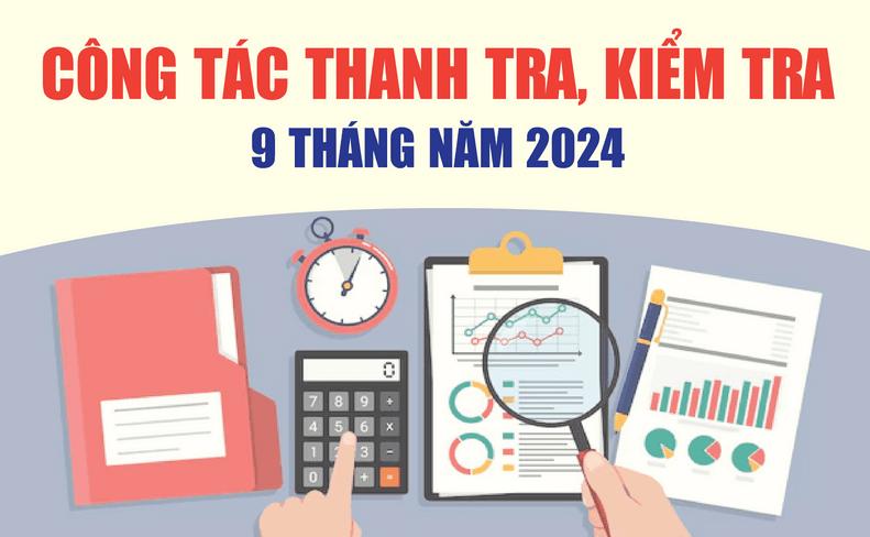 infographics-qua-thanh-tra-kiem-tra-nganh-tai-chinh-kien-nghi-xu-ly-tai-chinh-tren-64300-ty-dong