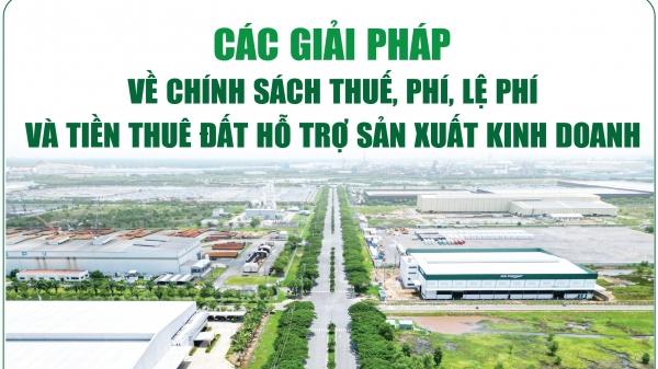 Infographics: Các giải pháp về chính sách thuế, phí, lệ phí và tiền thuê đất hỗ trợ sản xuất kinh doanh