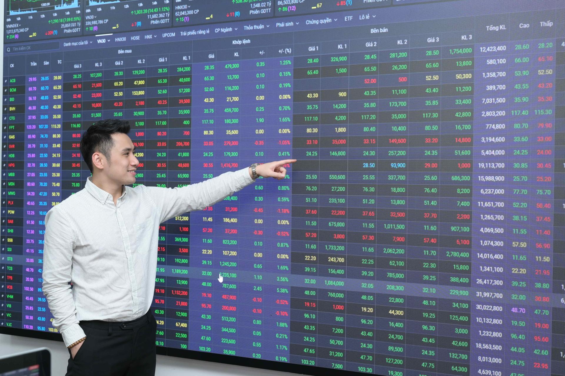 tang-truong-gdp-vuot-du-bao-co-phieu-nganh-nao-se-but-toc