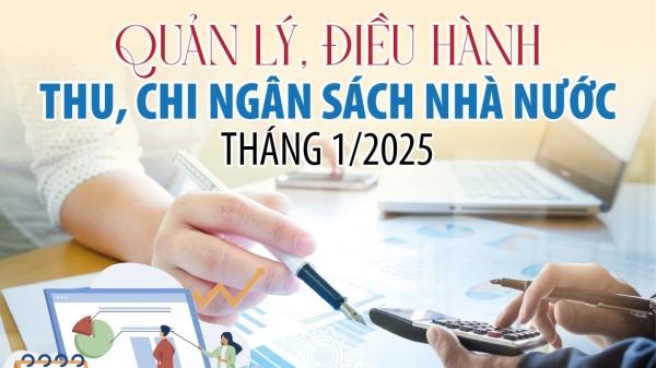 infographics-thu-chi-ngan-sach-nha-nuoc-thang-12025
