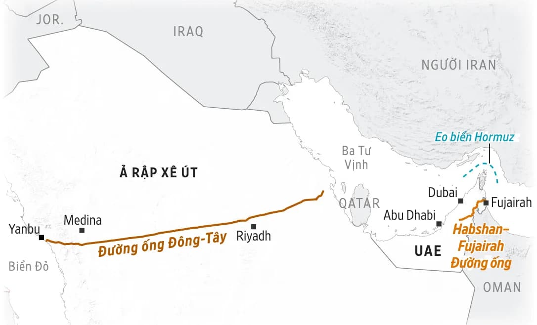 iran-phong-toa-hormuz-tim-ra-1-con-duong-khac-van-chuyen-dau-tu-trung-dong