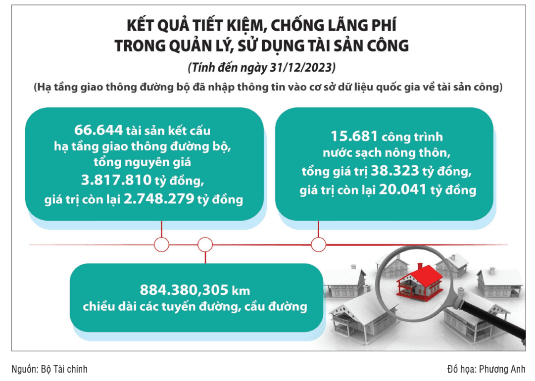 bai-cuoi-chong-lang-phi-phai-lam-tot-duoc-khau-thuc-hien