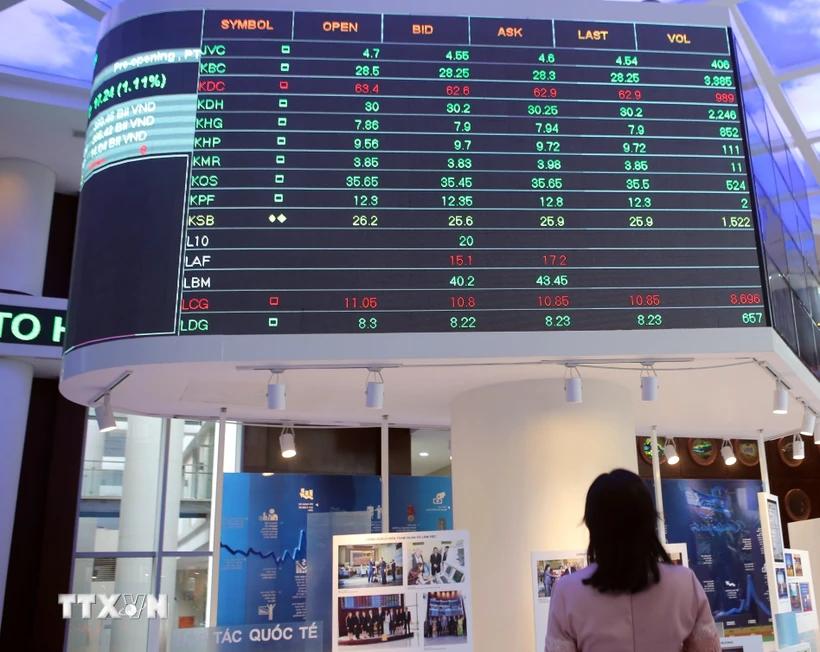 thi-truong-tiep-tuc-xu-huong-than-trong-trong-boi-canh-ap-luc-ban-gia-tang