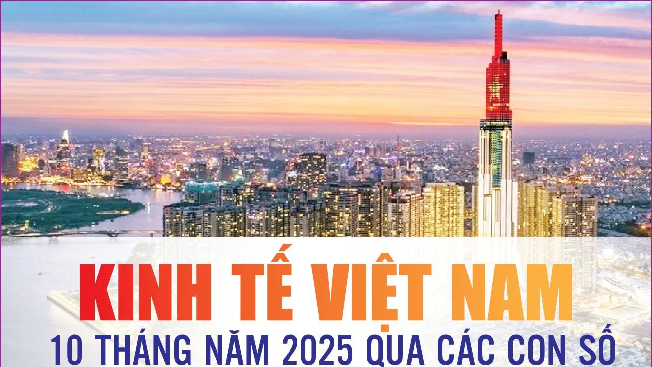 infographics-nhung-diem-sang-kinh-te-viet-nam-10-thang-nam-2025-qua-cac-con-so