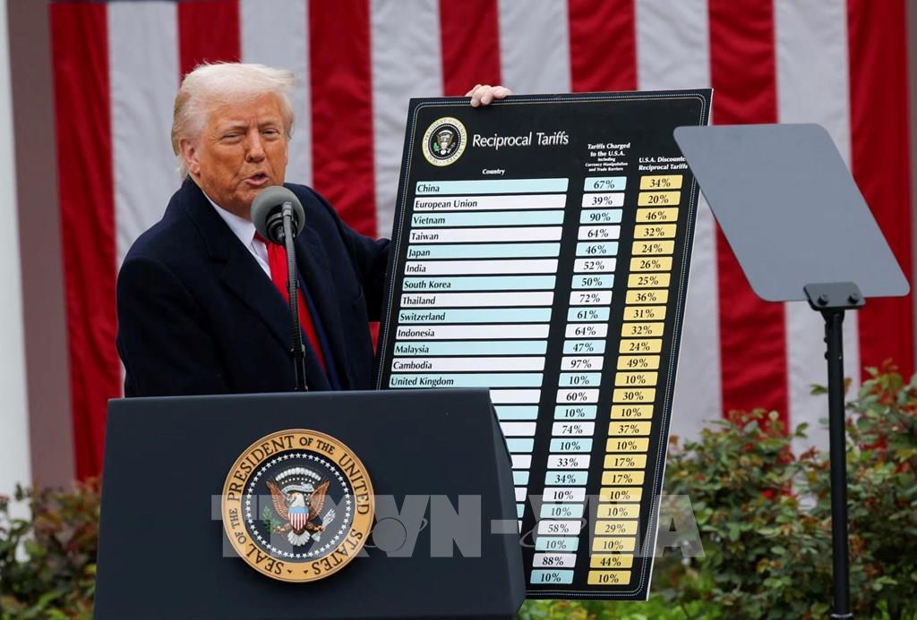 5 nhóm hàng tạm "thoát" thuế quan của Mỹ