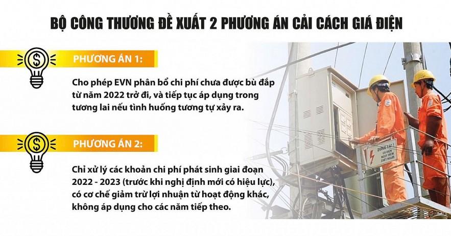 Cải cách giá điện: Minh bạch chi phí, tạo thị trường cạnh tranh lành mạnh