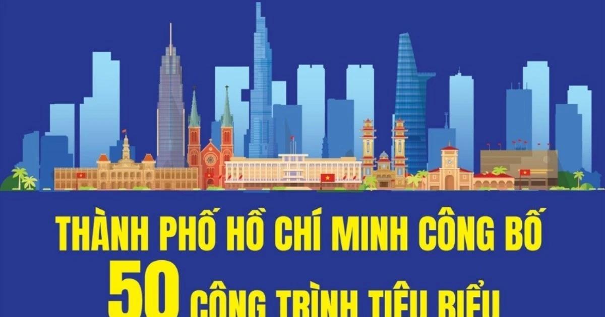 5-cong-trinh-dan-dung-cong-nghiep-tieu-bieu-cua-thanh-pho-ho-chi-minh