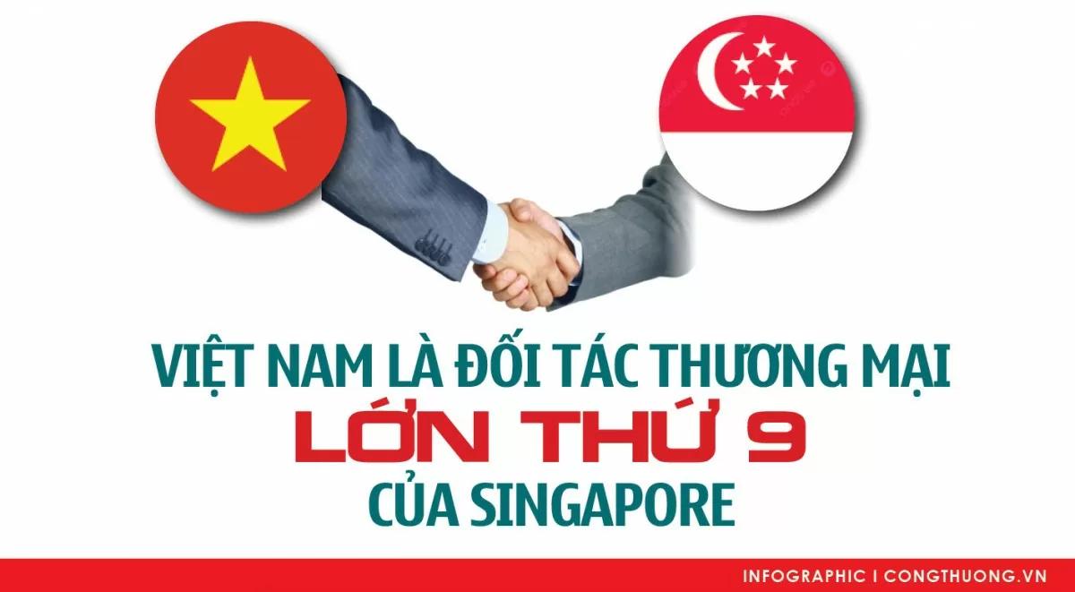 viet-nam-la-doi-tac-thuong-mai-lon-thu-9-cua-singapore