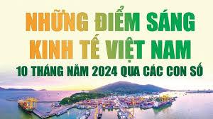 Infographics: Những điểm sáng của kinh tế Việt Nam 10 tháng năm 2024 qua các con số