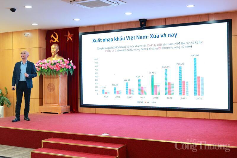 tai-dinh-vi-vi-the-xuat-nhap-khau-viet-nam