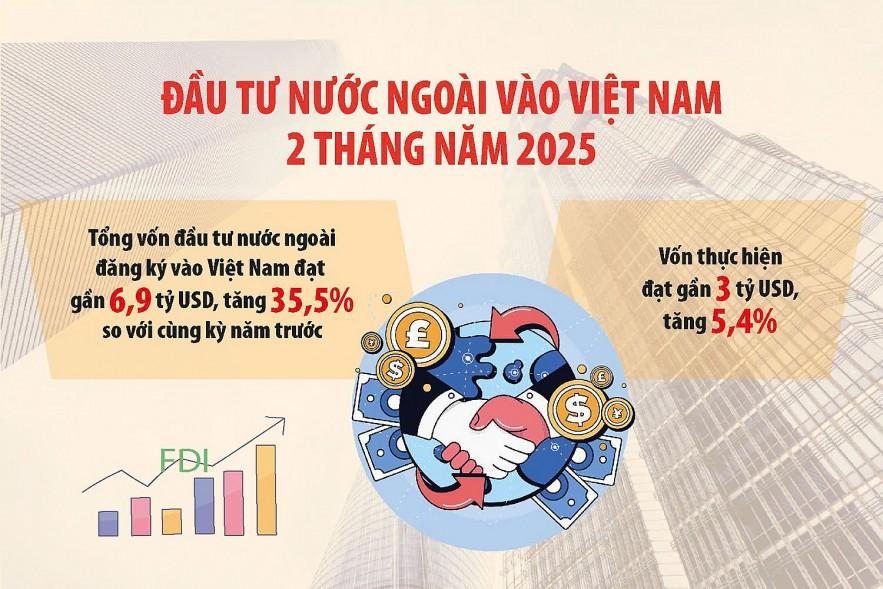 Tận dụng các FTA, mở cánh cửa ra thị trường quốc tế