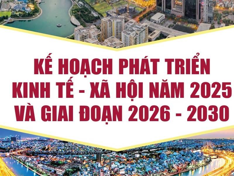 Infographics: Kế hoạch phát triển kinh tế - xã hội năm 2025 và giai đoạn 2026 - 2030