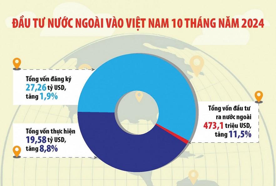 kinh-te-tang-truong-dao-nguoc-cac-du-doan-truoc-do