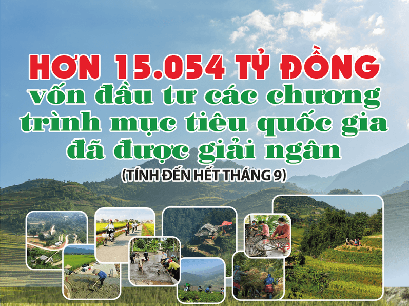 Infographics: Hơn 15.054 tỷ đồng vốn đầu tư các chương trình mục tiêu quốc gia đã được giải ngân