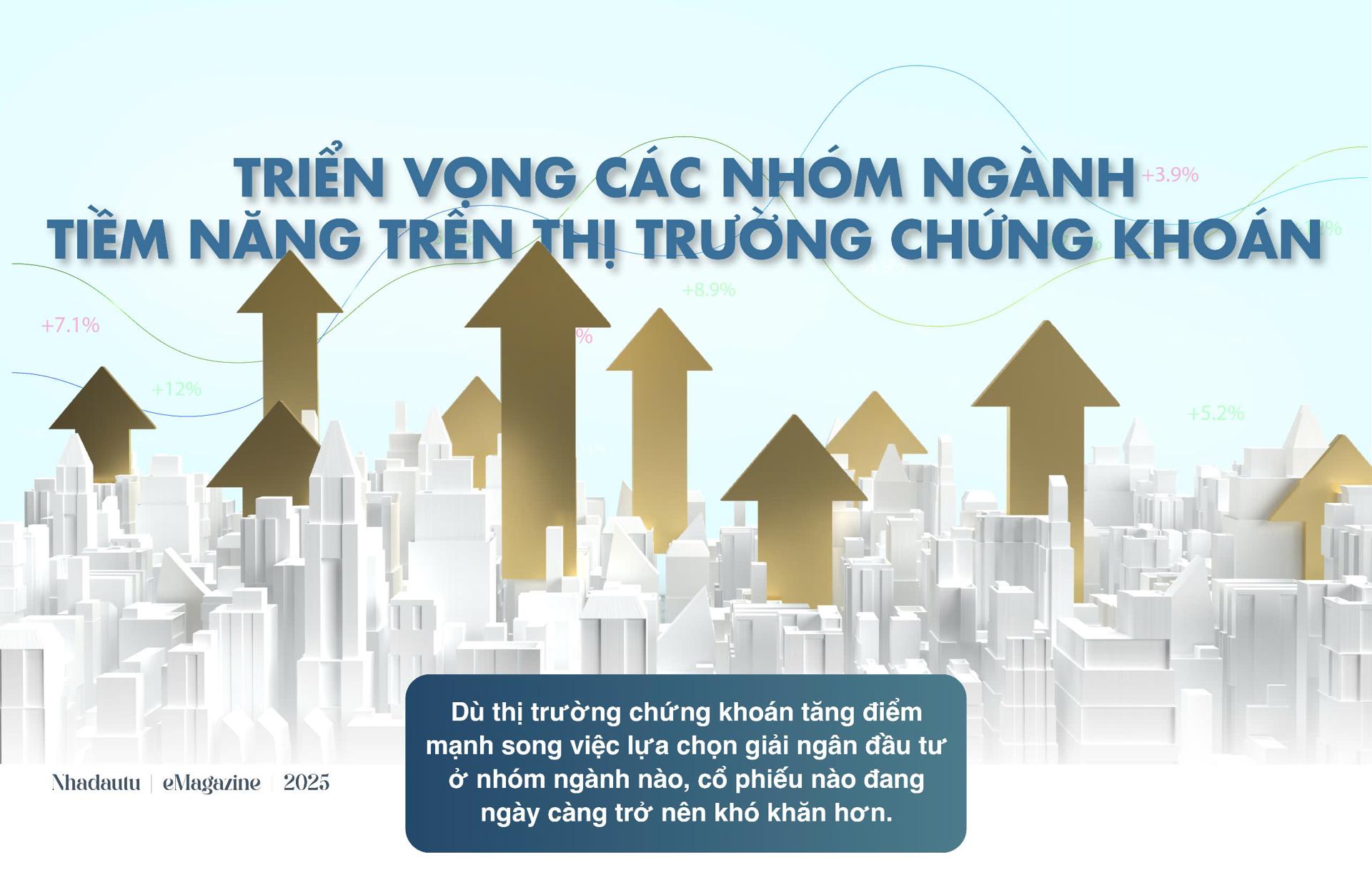 Triển vọng các nhóm ngành tiềm năng trên thị trường chứng khoán