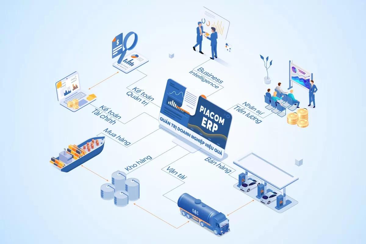 PIACOM: Tiên phong chuyển đổi số ngành xăng dầu