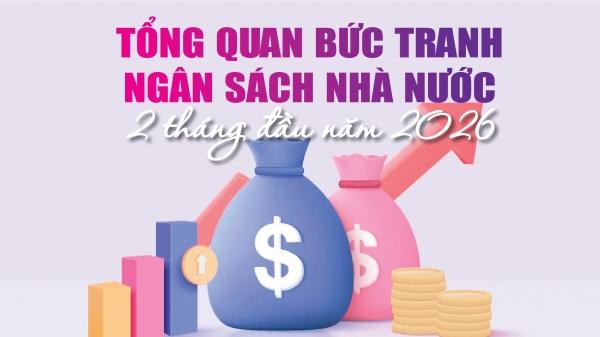infographics-tong-quan-buc-tranh-ngan-sach-nha-nuoc-2-thang-dau-nam-2026