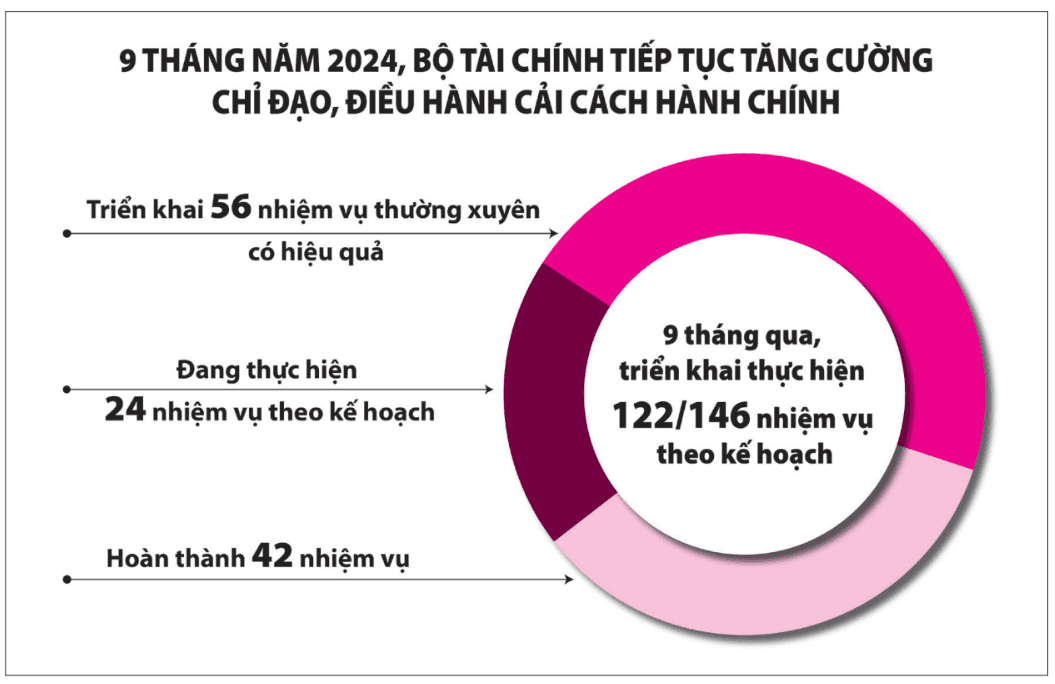 phong-chong-tham-nhung-chuyen-bien-tich-cuc-tu-hanh-dong-den-nhan-thuc