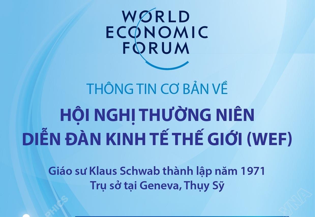 Thông tin cơ bản về Hội nghị thường niên Diễn đàn Kinh tế thế giới - WEF
