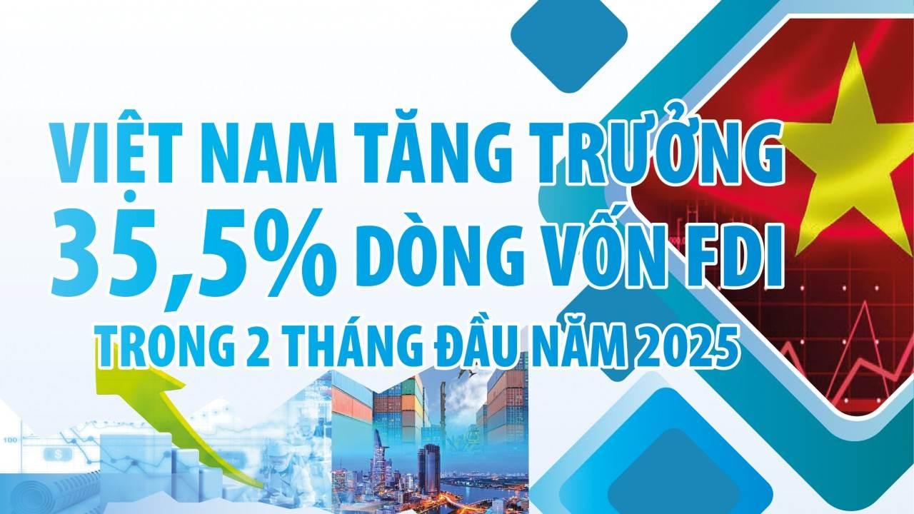 Infographics: 2 tháng đầu năm 2025, cả nước thu hút hơn 6,9 tỷ USD vốn đầu tư FDI