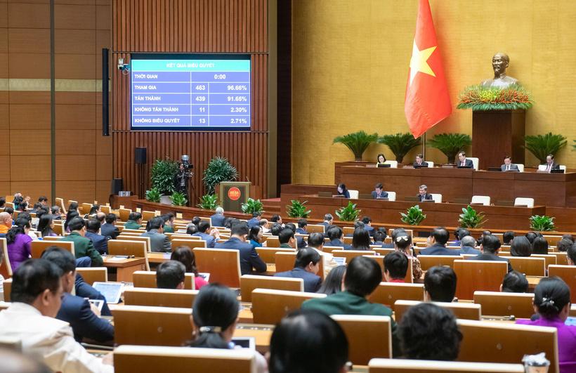 luat-dien-luc-sua-doi-dau-an-cua-dang-bo-bo-cong-thuong-trong-xay-dung-phap-luat