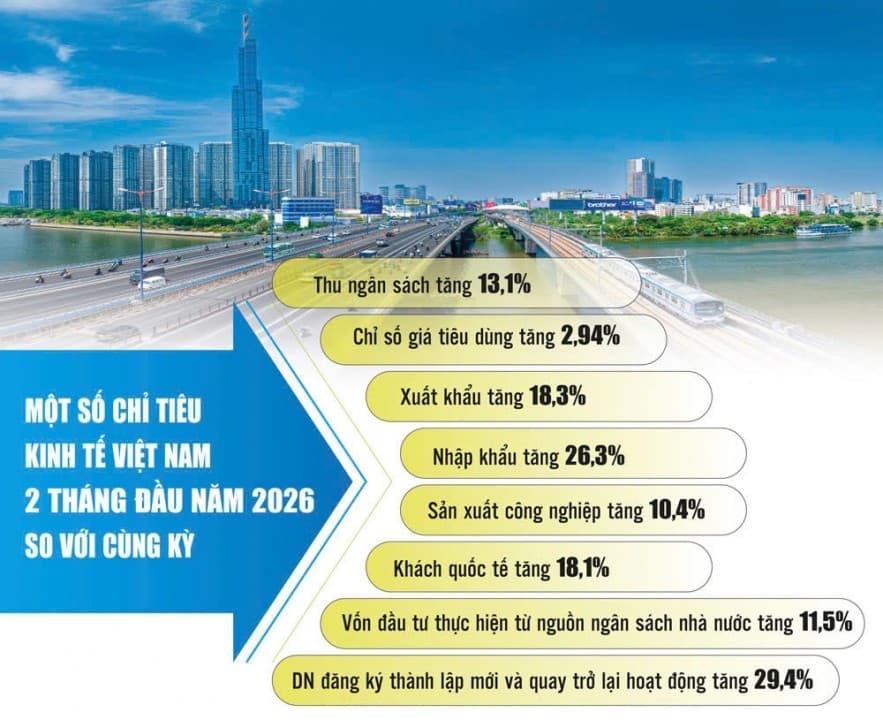 Việt Nam có thể vươn lên như thế nào trong bối cảnh biến động toàn cầu?