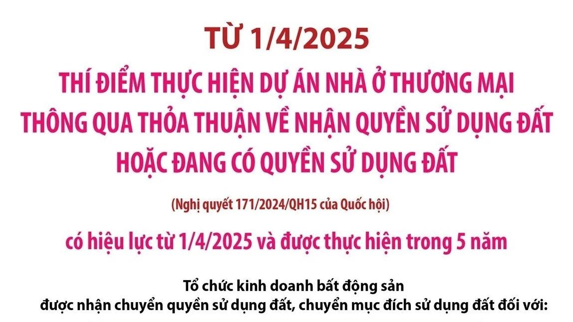bat-dau-thi-diem-thuc-hien-du-an-nha-o-thuong-mai-thong-qua-thoa-thuan