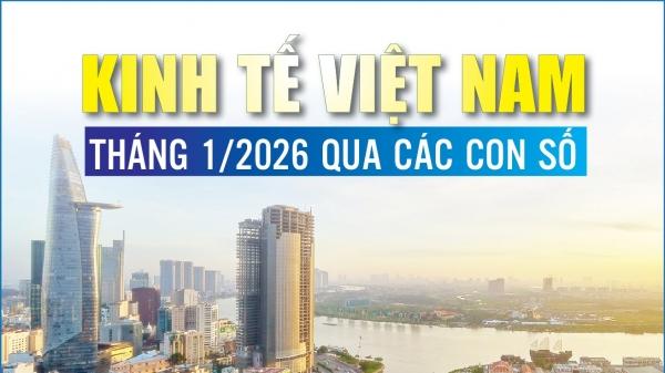 infographics-nhung-diem-sang-kinh-te-viet-nam-thang-12026-qua-cac-con-so