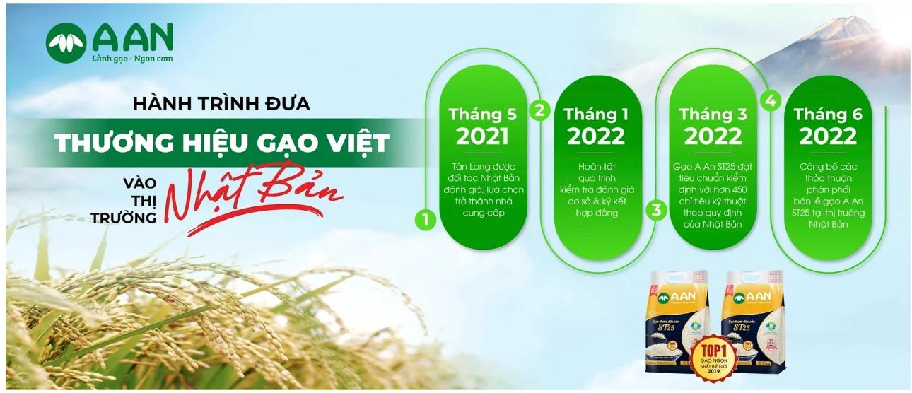 luong-thuc-a-an-tu-nen-tang-tan-long-ong-truong-sy-ba-xay-he-sinh-thai-moi