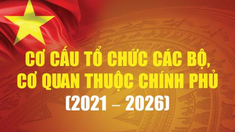 Infographics: Cơ cấu tổ chức 8 bộ, cơ quan thuộc Chính phủ nhiệm kỳ 2021-2026