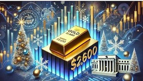 thi-truong-hang-hoa-dong-tien-dau-tu-chay-cham-truoc-ky-nghi-le-giang-sinh