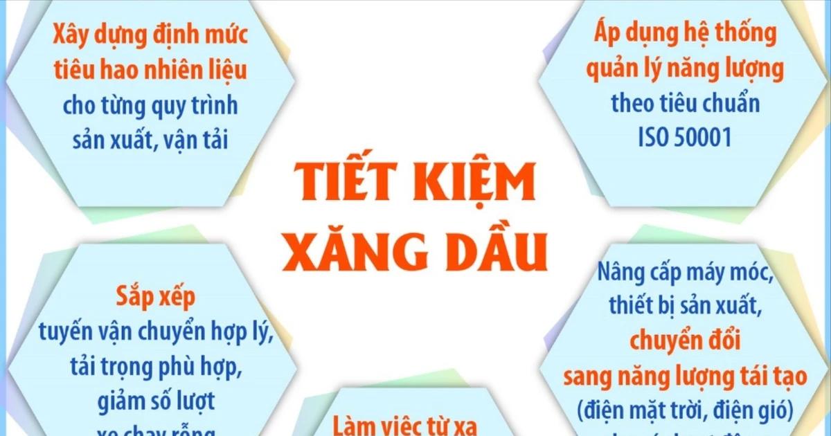Bộ Công Thương khuyến khích doanh nghiệp và người dân tiết kiệm xăng dầu