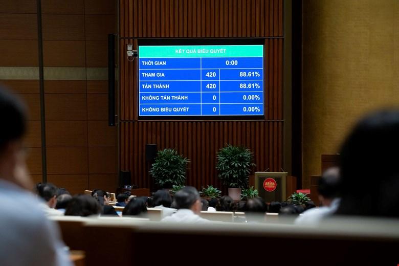 du-toan-ngan-sach-trung-uong-chi-cai-cach-tien-luong-57470-ty-dong