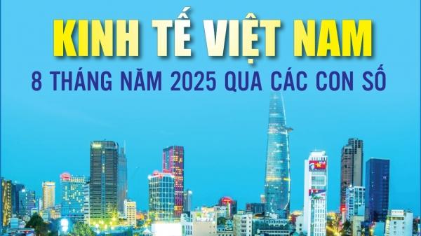 infographics-nhung-diem-sang-kinh-te-viet-nam-8-thang-nam-2025-qua-cac-con-so