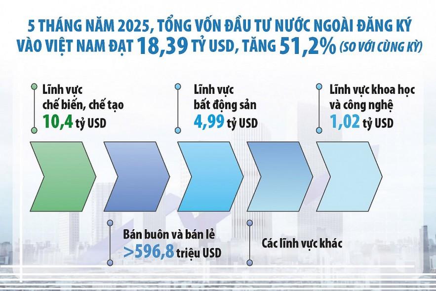 viet-nam-dung-truoc-cua-so-co-hoi-de-thu-hut-gioi-sieu-giau