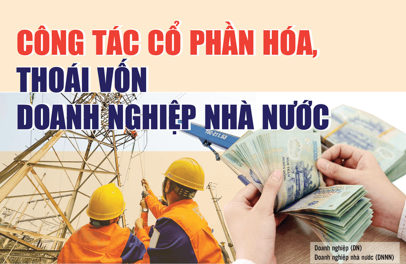 infographics-cong-tac-co-phan-hoa-thoai-von-doanh-nghiep-nha-nuoc