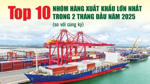 Infographics: Top 10 nhóm hàng xuất khẩu lớn nhất trong 2 tháng đầu năm 2025