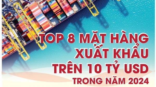 infographics-top-8-mat-hang-xuat-khau-tren-10-ty-usd-trong-nam-2024