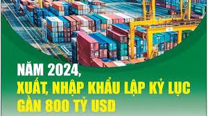 infographics-kim-ngach-xuat-nhap-khau-lap-ky-luc-gan-800-ty-usd-trong-nam-2024