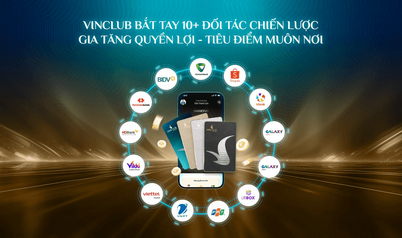 VinClub hợp tác chiến lược với hơn 10 đối tác hàng đầu mở rộng hệ sinh thái đặc quyền cho khách hàng